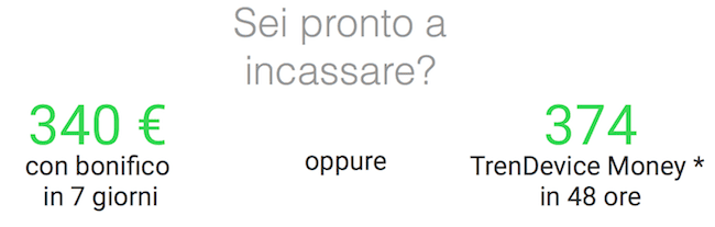 TrenDevice Money esempio valutazione