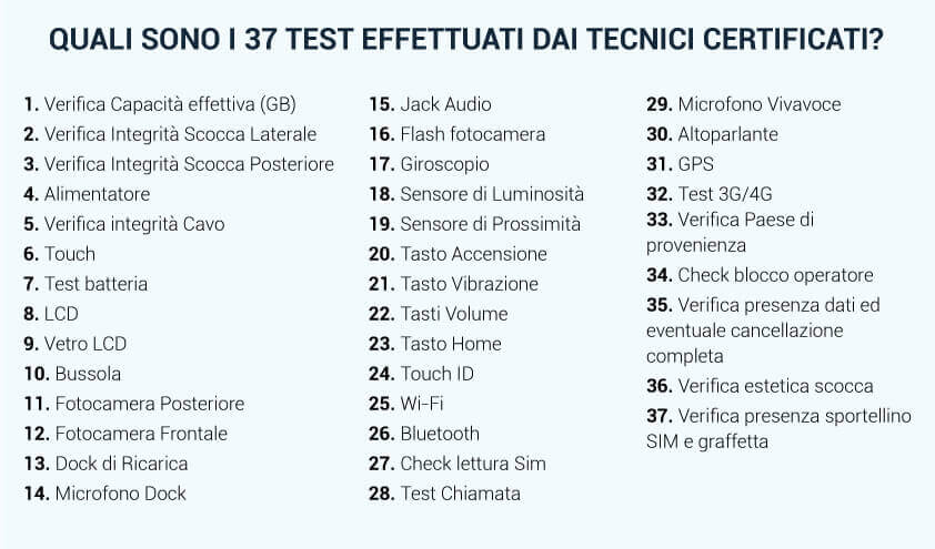 37 test di Ricondizionamento TrenDevice